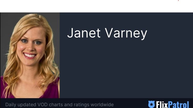 Janet Varney Fan Mail Address