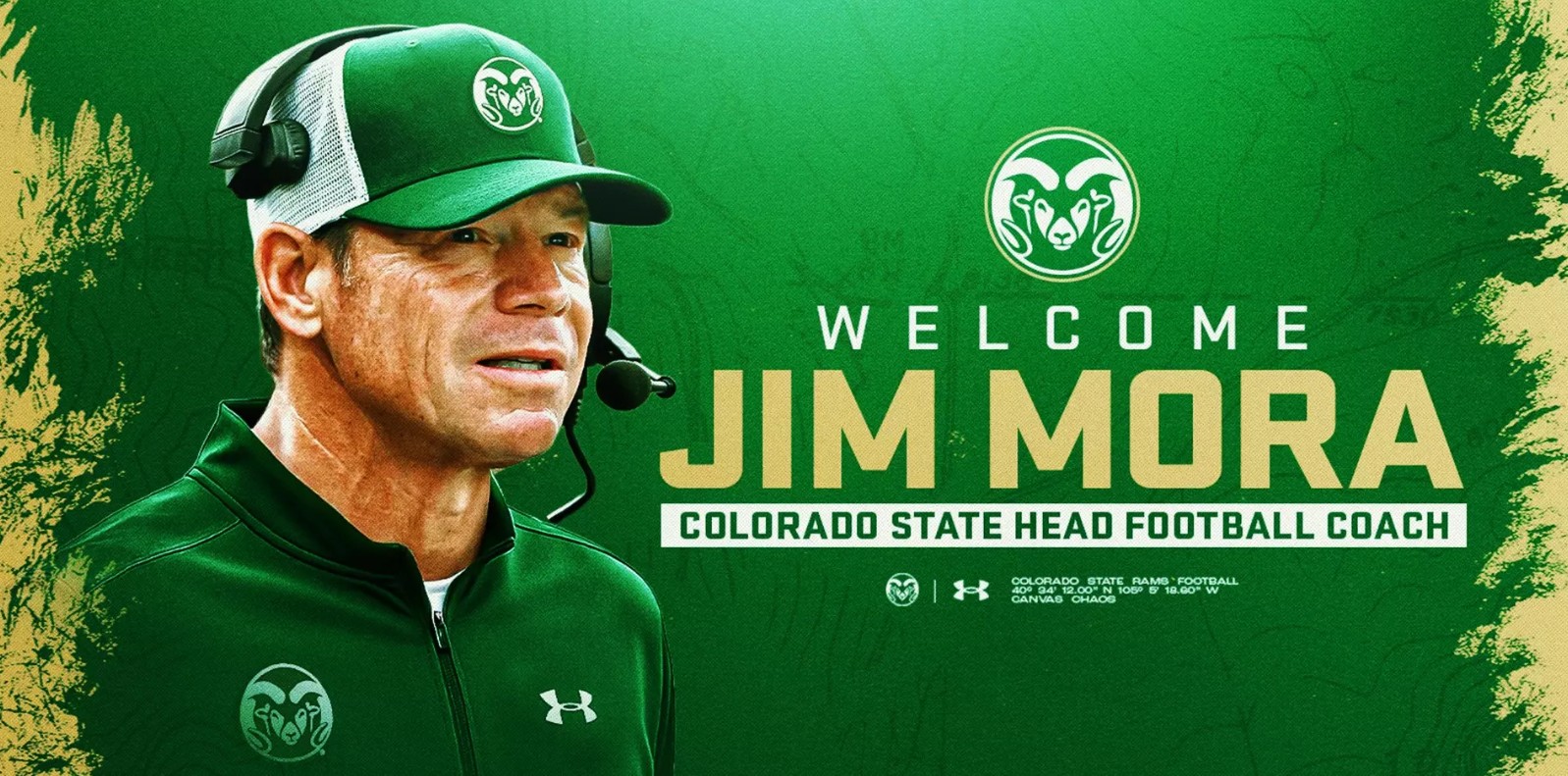 Jim Mora Fan Mail Address