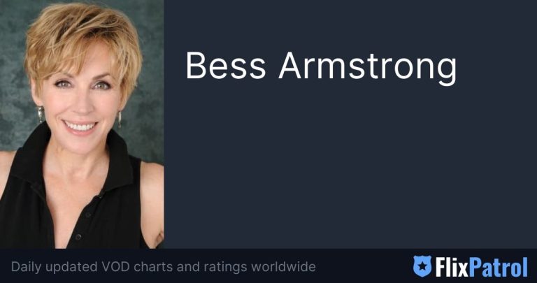 Bess Armstrong Fan Mail Address