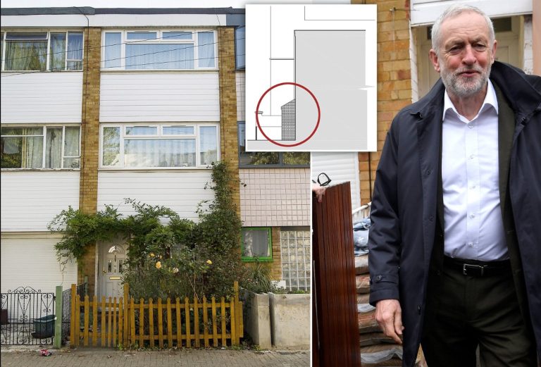 Jeremy Corbyn Fan Mail Address