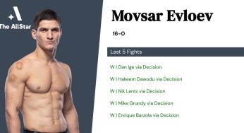 Movsar Evloev Fan Mail Address