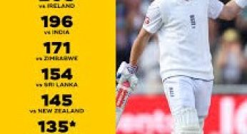 Ollie Pope Fan Mail Address